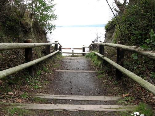 Beach Access